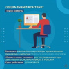 Направление социального контракта – «Поиск работы».